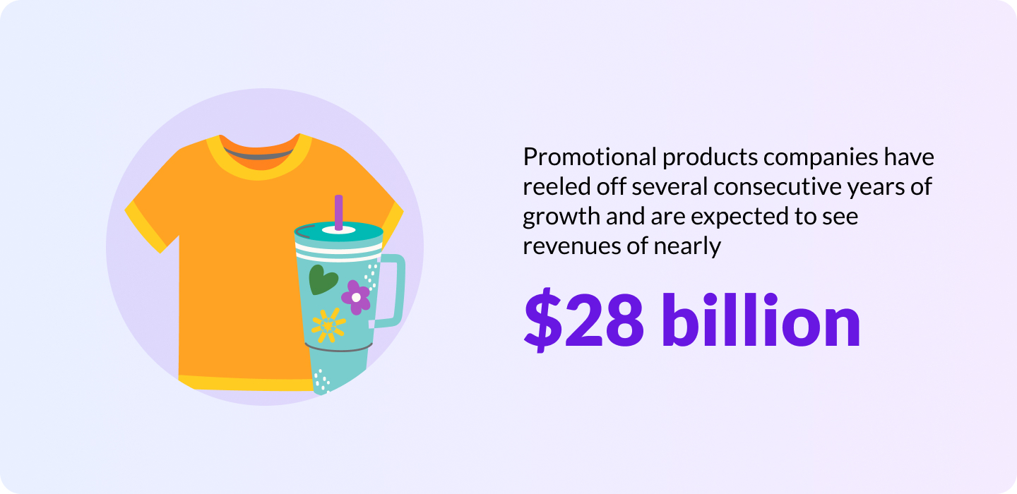 Blog Illustration – Promo Store